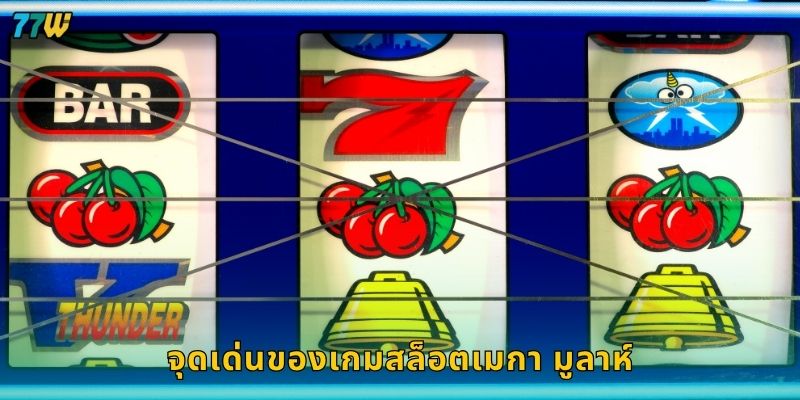 จุดเด่นของเกมสล็อตเมกา มูลาห์